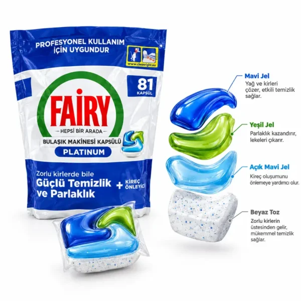 قرص ماشین ظرفشویی فیری FAiRY مدل PLATINUM PROFESSIONAL بسته 81 عددی