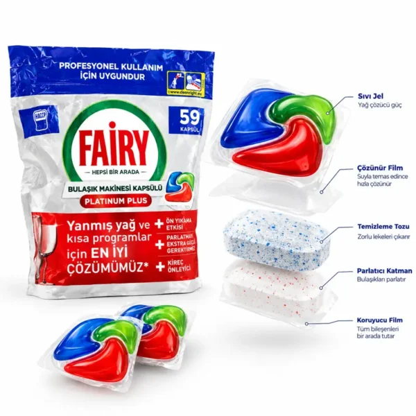 قرص ماشین ظرفشویی فیری FAiRY مدل PLATINUM PLUS PROFESSIONAL بسته 59 عددی